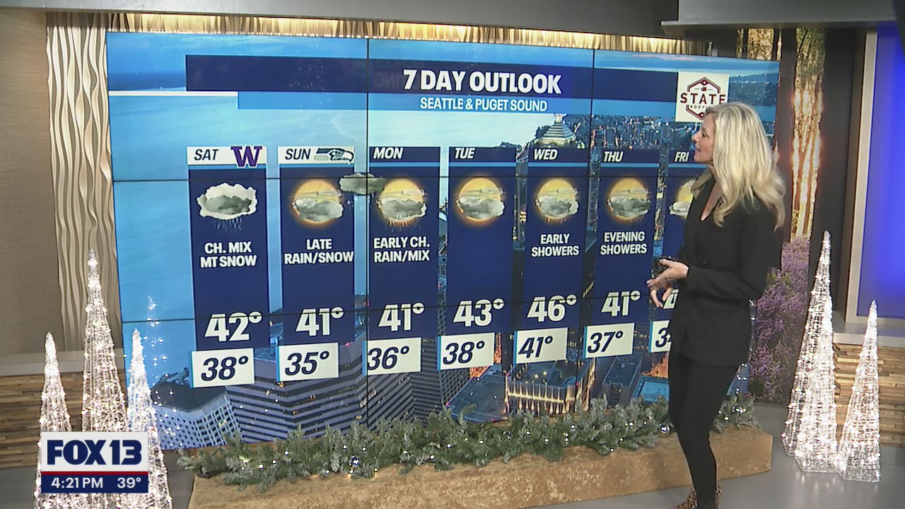 Winter Weather Advisory on Saturday in the Cascades