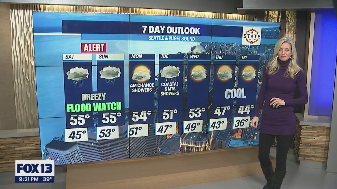 Weather Alert Day issued for Saturday and Sunday