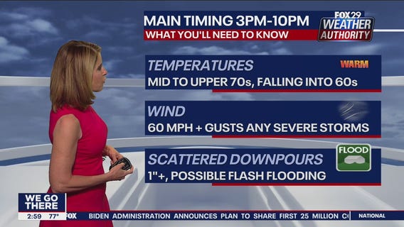 Severe thunderstorm watches issued for parts of region as heavy rain, storms approach