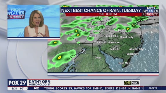 FOX 29 Weather Authority 7-day forecast 5 p.m.