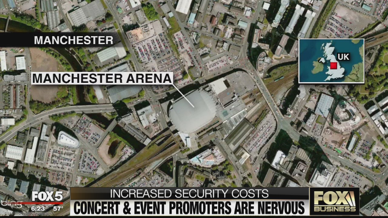 FOX Business Beat: Millions in Uber refund; increased concert security following attack