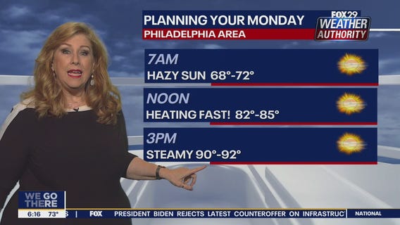 Weather Authority: 7-Day Forecast (AM)