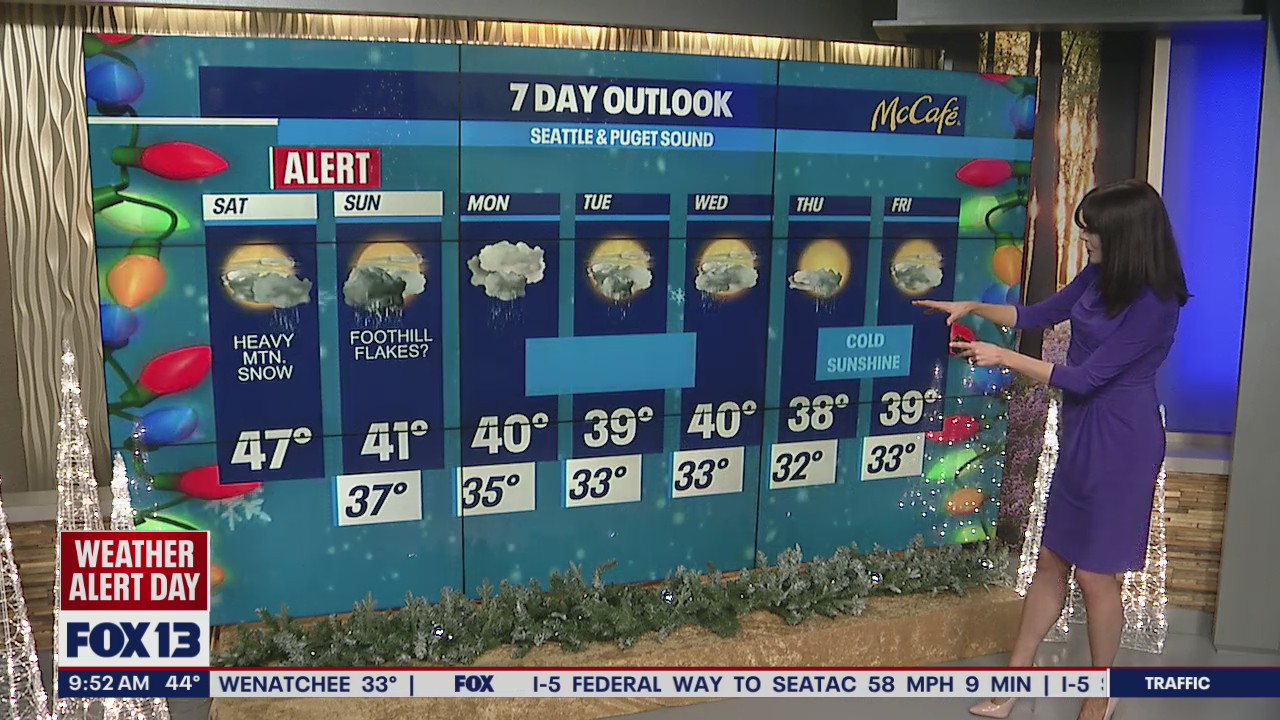 Rainy, cloudy and downright COLD this week
