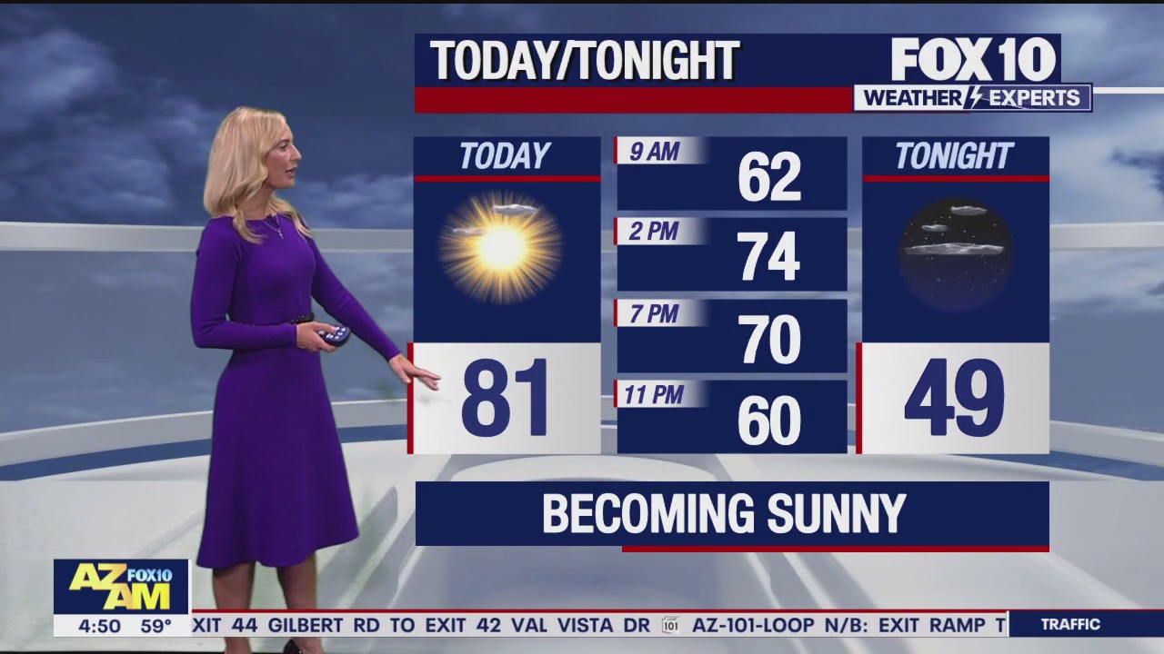Morning Weather Forecast - 3/11/24