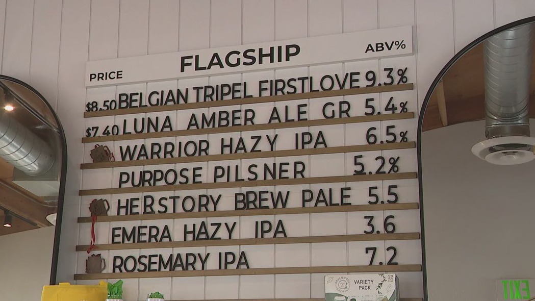 Greenwood Brewing does something new for Women's History Month