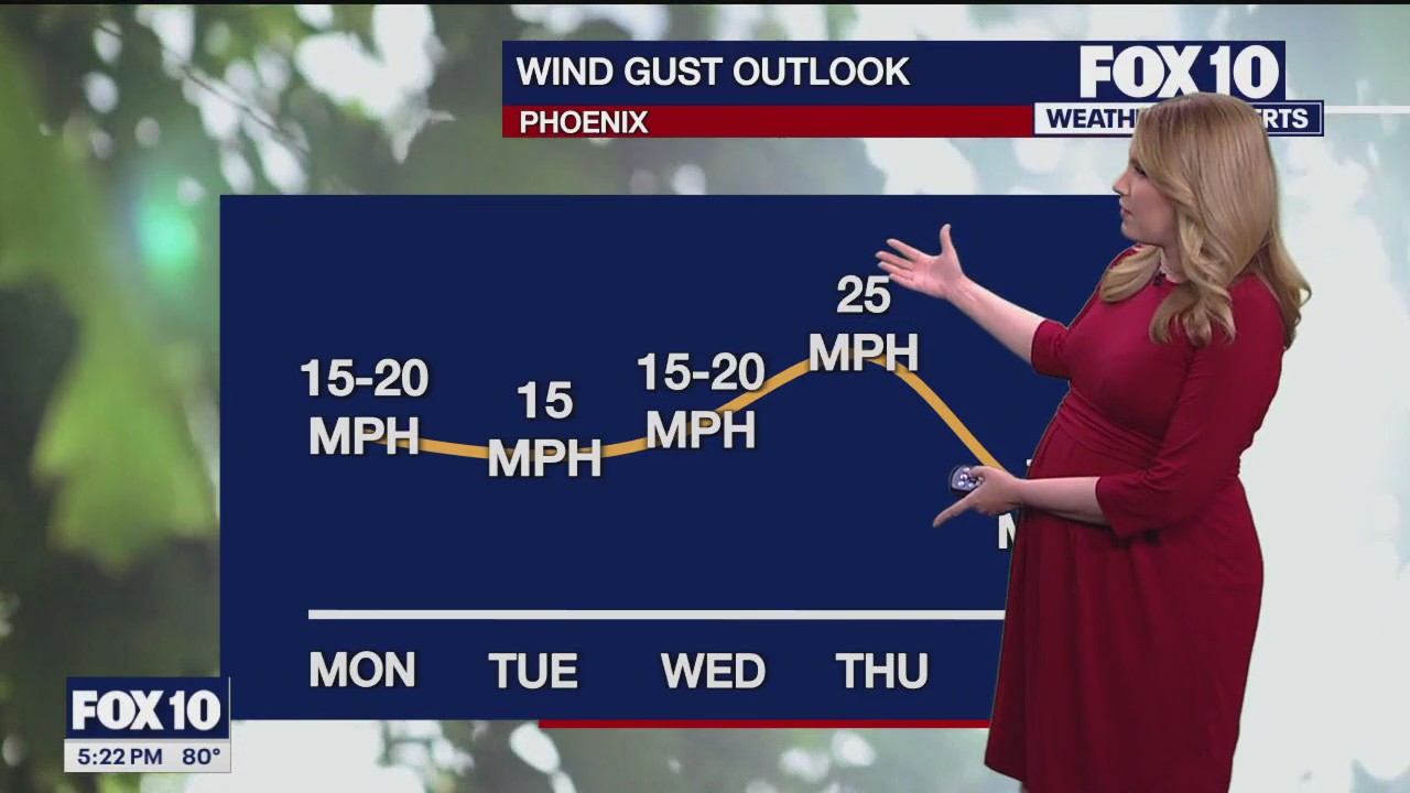 5 p.m. Weather Forecast - 3/10/24