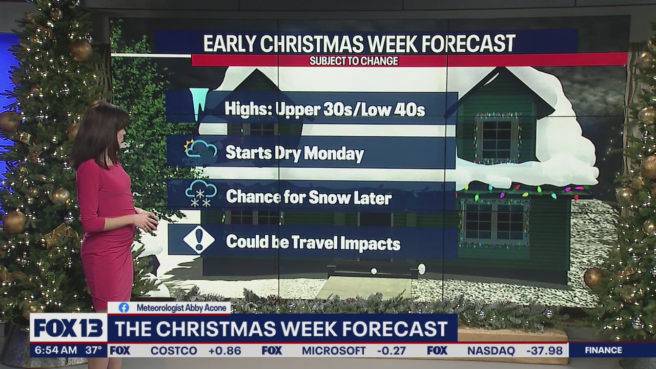 Christmas week forecast: what to expect