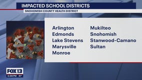 Washington wrestling tournaments linked to dozens of COVID-19 cases