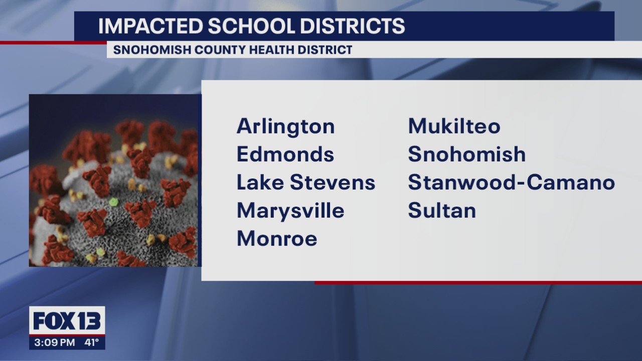 Washington wrestling tournaments linked to dozens of COVID-19 cases