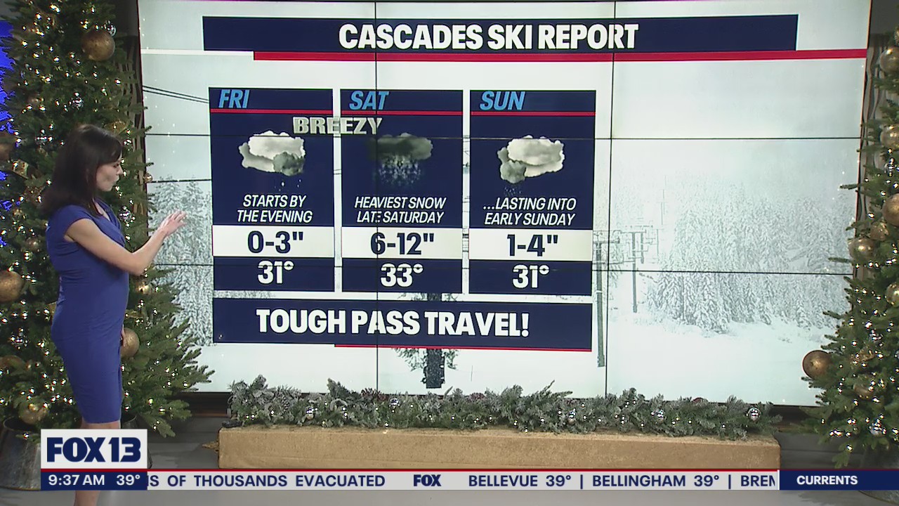 Forecast for hitting the slopes