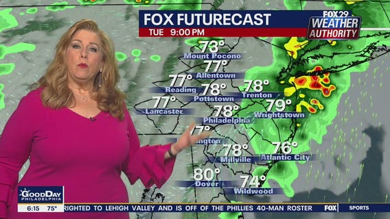 Weather Authority: 7-Day Forecast (AM)