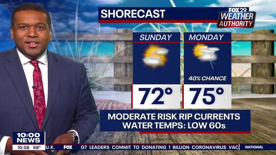 Weather Authority: Pleasant Sunday with chance of evening rain