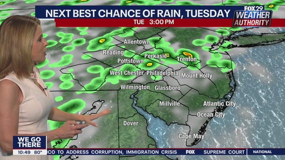FOX 29 Weather Authority 7-day forecast 10 p.m.