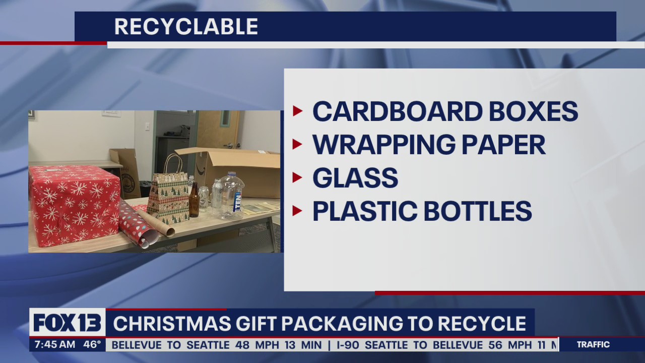 Christmas gift packaging to recycle