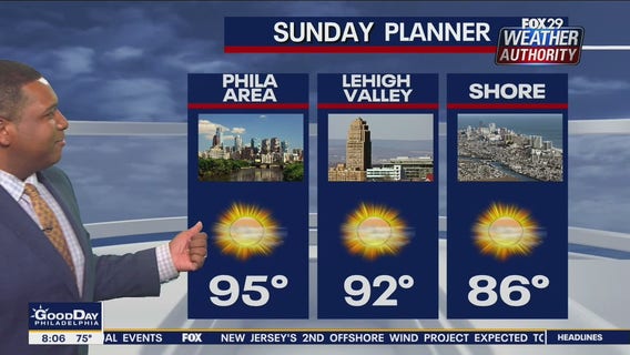 FOX 29 Weather Authority 7-day forecast