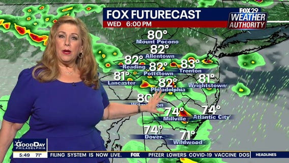 Weather Authority: Humidity continues with another round of late day thunderstorms