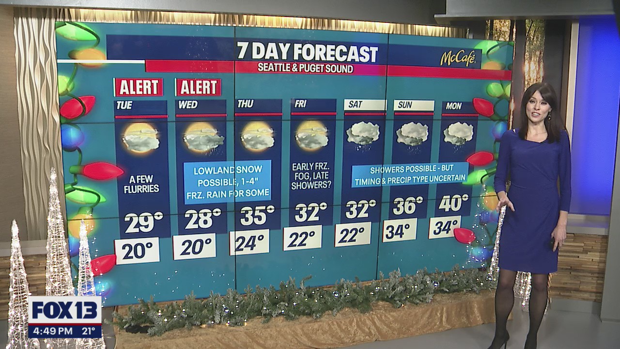 Snow to give out to freezing cold weather this week