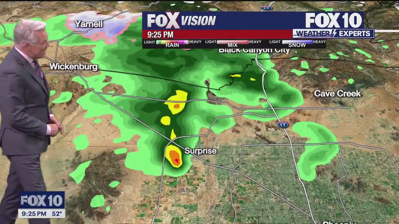 Weekend Weather Forecast - 3/15/2024 to 3/16/2024