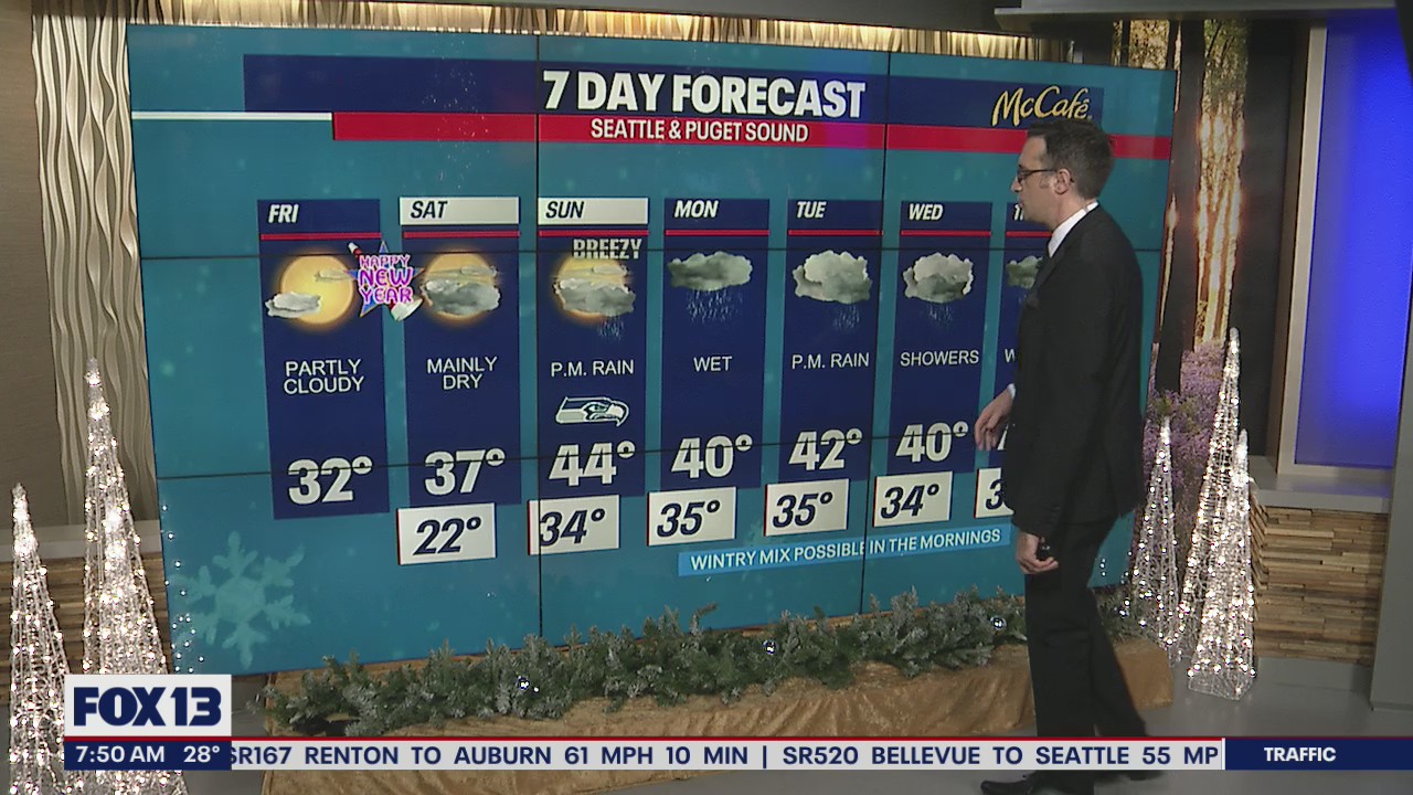 Temps stay chilly; highs to the upper 20s, low 30s