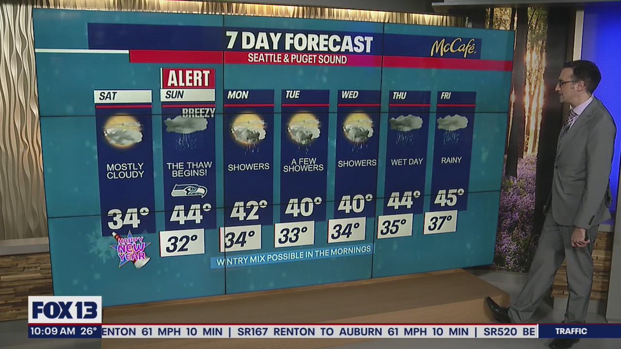 The big thaw starts Sunday!