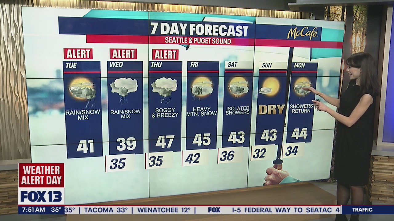 Rain and snow shower mix, frigid temperatures continue