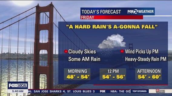 Heavy, steady rain in evening