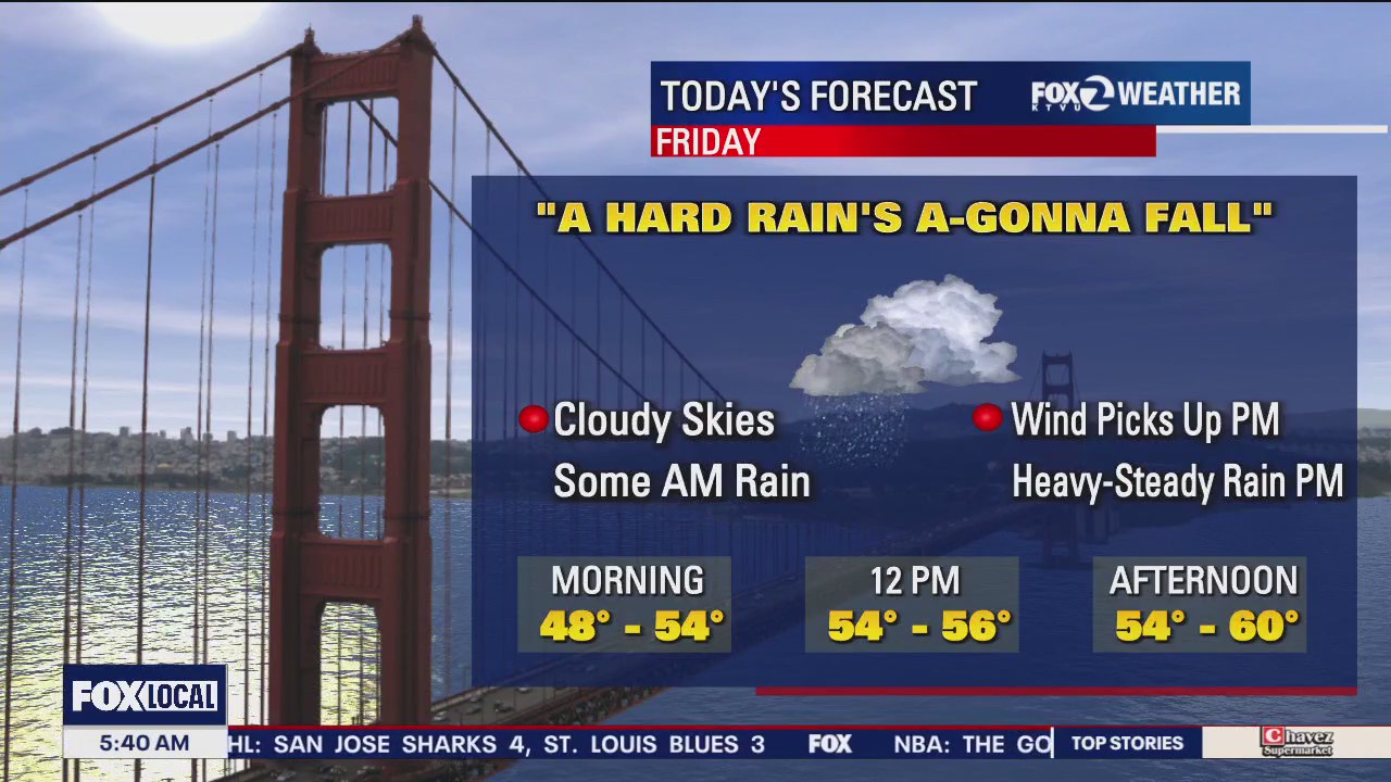 Heavy, steady rain in evening