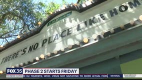 What reopens under Phase 2 of reopening?