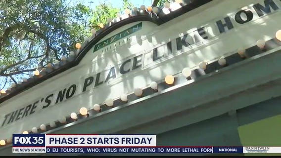 What reopens under Phase 2 of reopening?