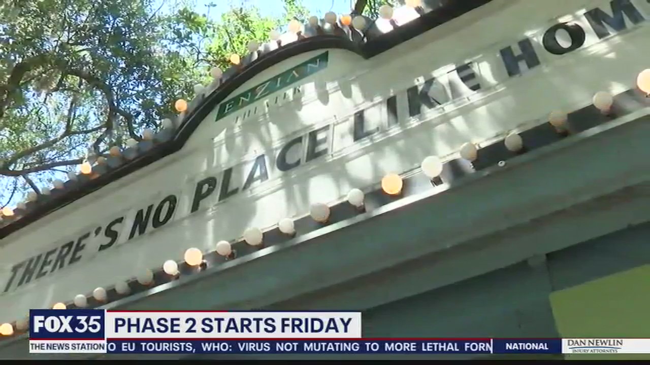 What reopens under Phase 2 of reopening?