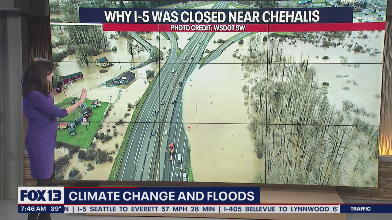 Climate change and floods