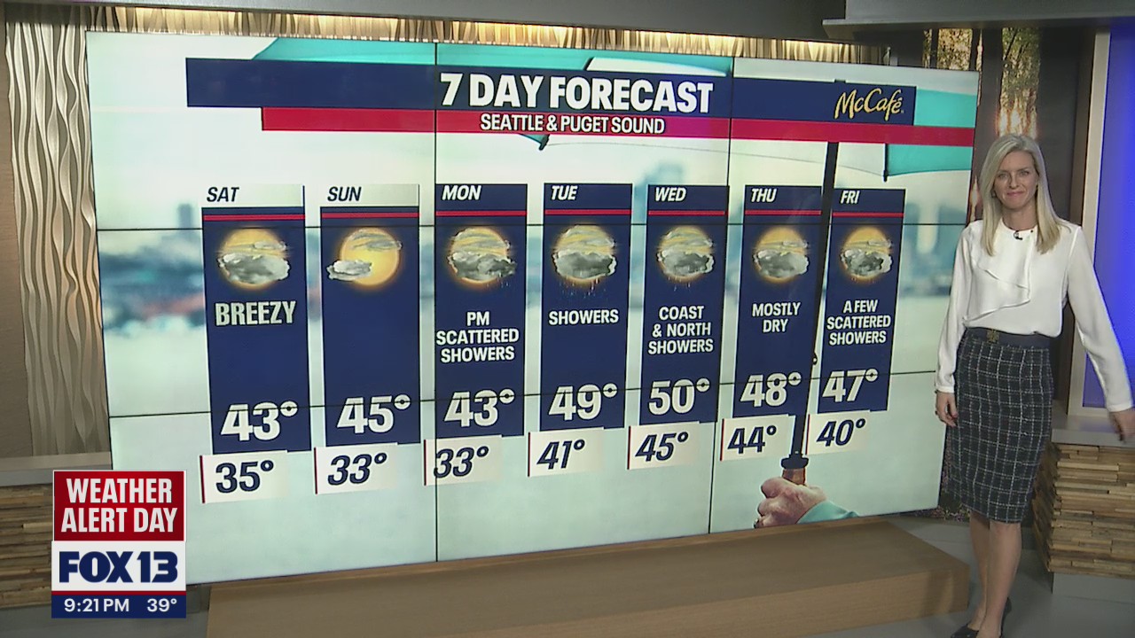 Drying out this weekend after all that rain & mountain snow! Rivers will recede, but all passes remain closed!