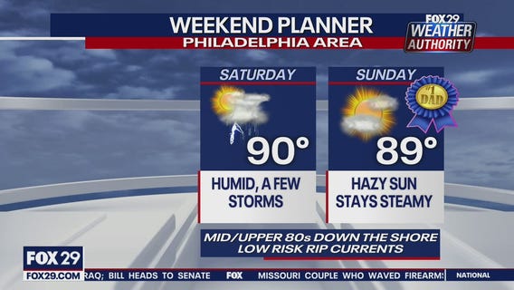 FOX 29 Weather Authority: 7-Day forecast
