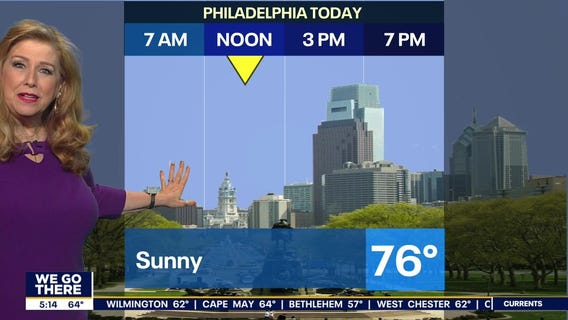Weather Authority: Pleasant Wednesday with plenty of sunshine