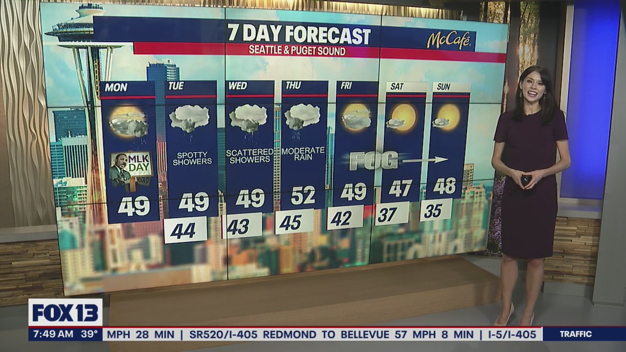 Foggy start to the week