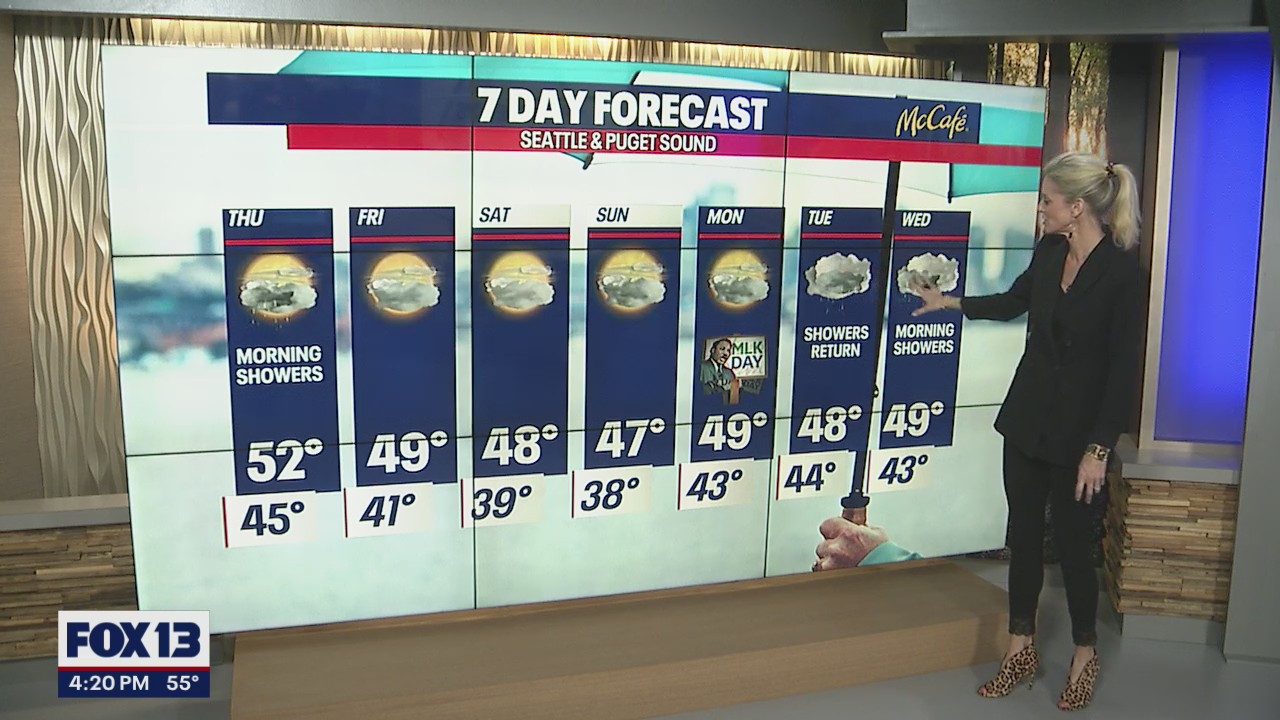Pleasant break from the rain is coming later this week!