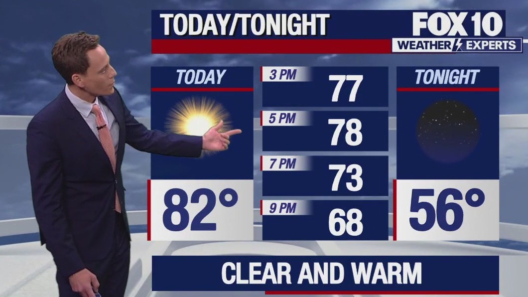 Noon Weather Forecast - 3/21/24