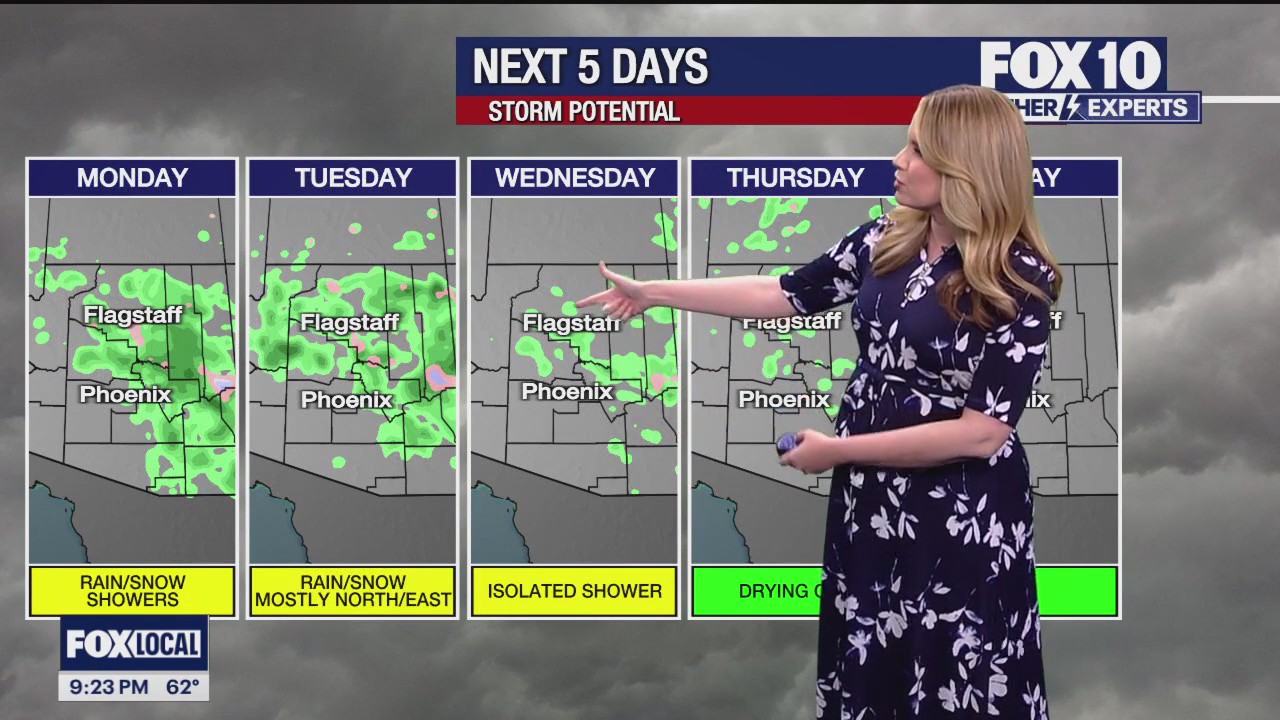 Evening Weather Forecast - 3/17/24