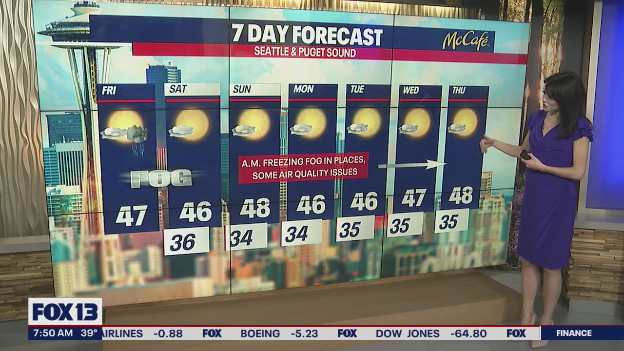 Cloudy morning, sunny afternoon on tap for Friday