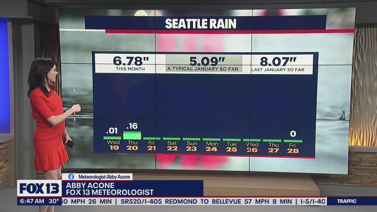 Patchy fog for Friday morning and your February outlook