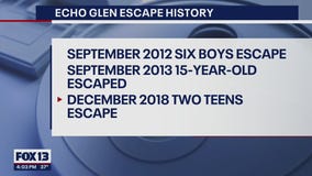 Previous escapes at Echo Glen Children's Center