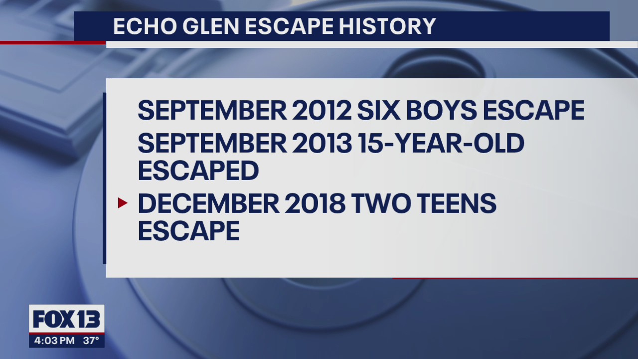 Previous escapes at Echo Glen Children's Center