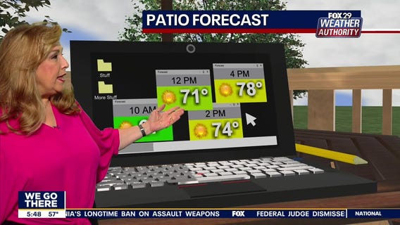 Weather Authority: Sunny, pleasant Wednesday ahead with warm-up on the way