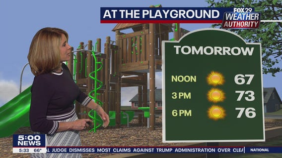 FOX 29 Weather Authority 7-day forecast 5 p.m.