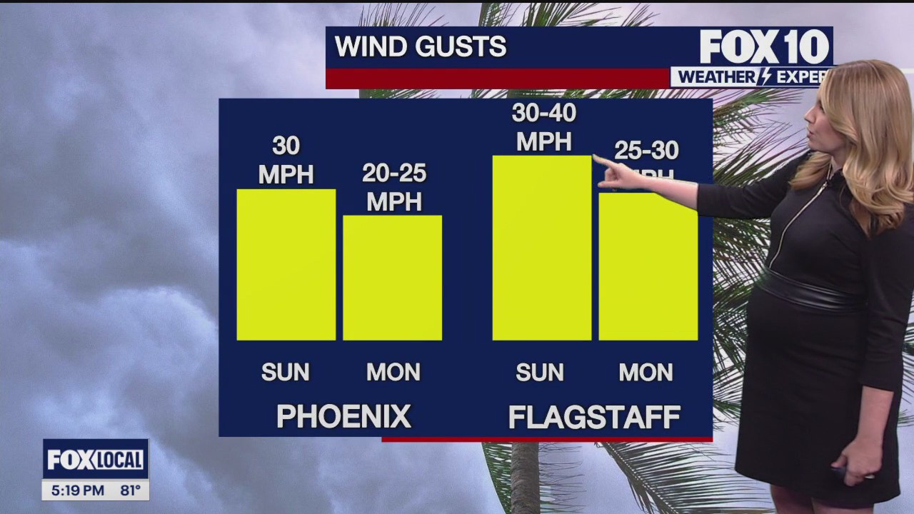 5 p.m. Weather Forecast - 3/23/24