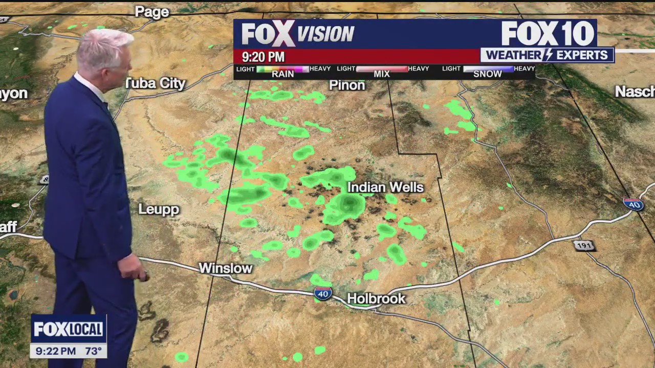 Evening Weather Forecast - 3/21/2024