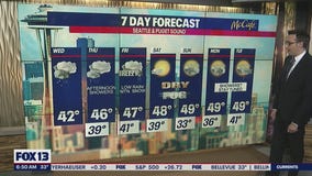 Some North Sound neighborhoods could see snow Wednesday afternoon