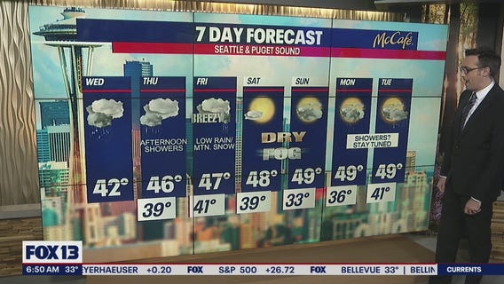 Some North Sound neighborhoods could see snow Wednesday afternoon