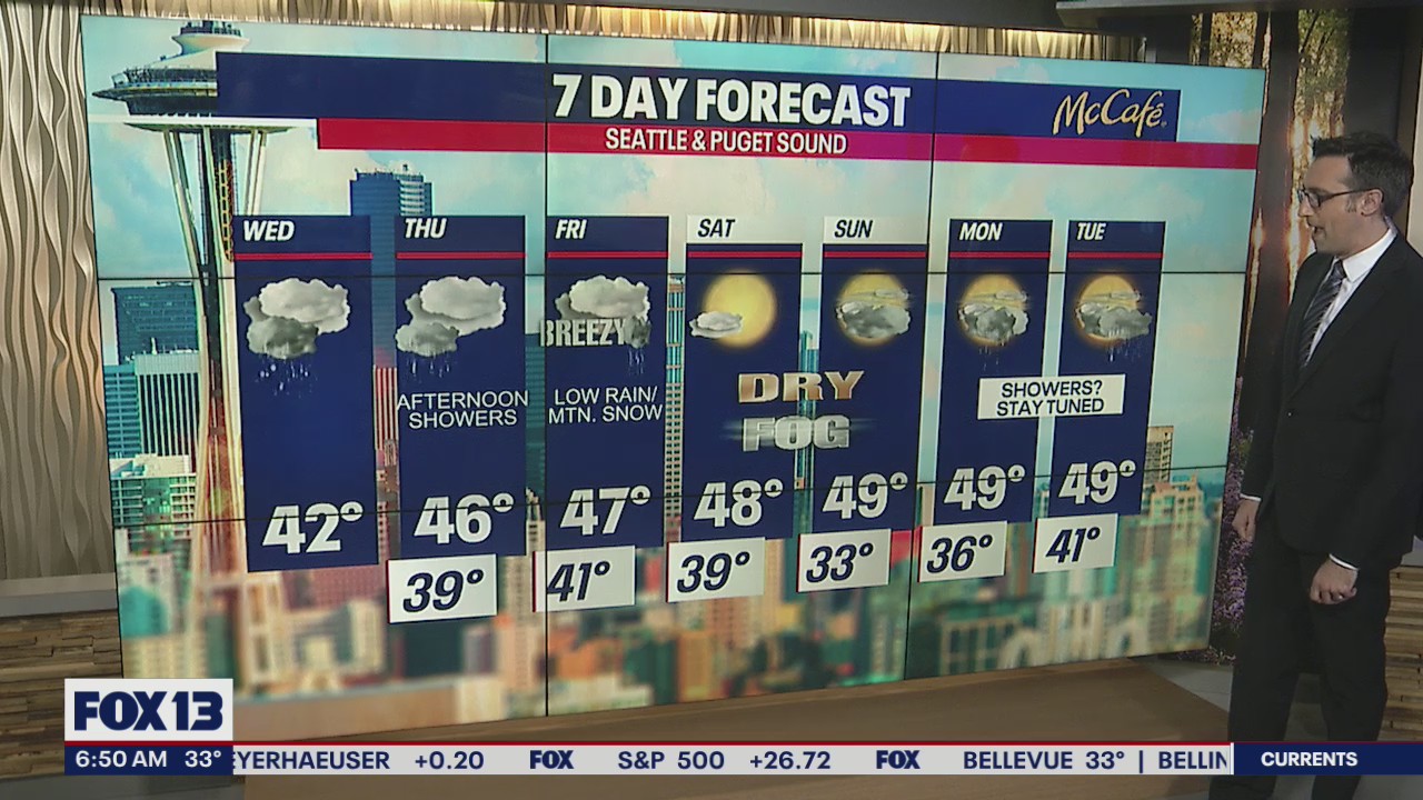 Some North Sound neighborhoods could see snow Wednesday afternoon