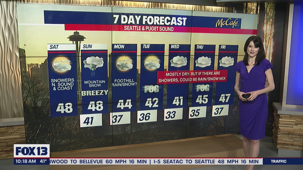 Rain and fog are making a comeback